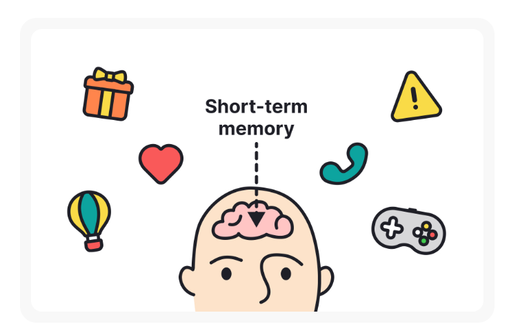 Short-Term Memory